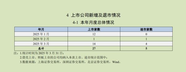 网络配资平台 海默科技：控股股东变更为范中华 股票自6月16日起复牌
